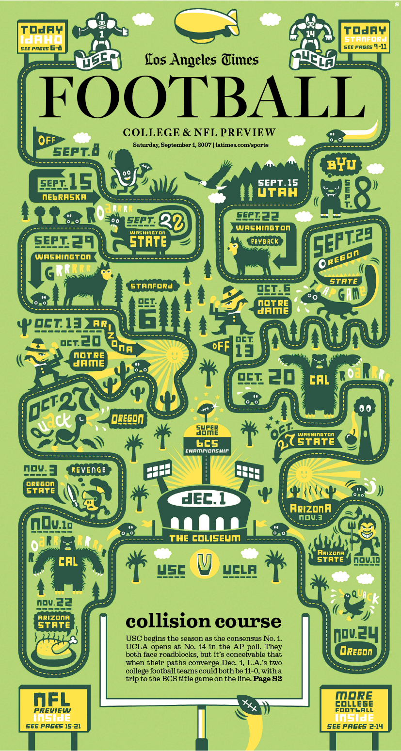 Football Preview: Collision Course