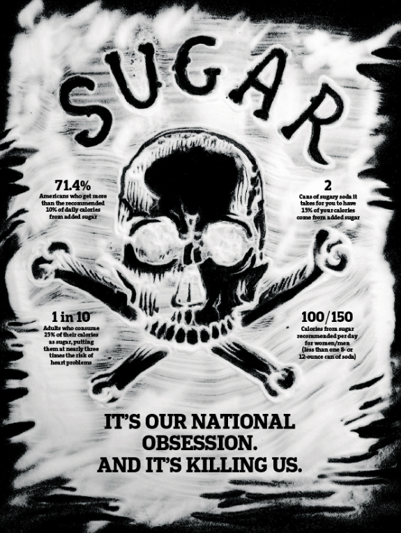 Sugar: Our National Obsession