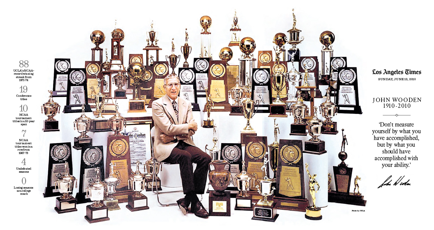 John Wooden, 1910-2010