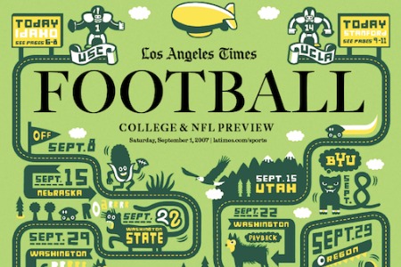 LA Times Football
